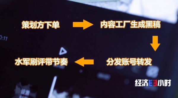 雷军：已发告状讼